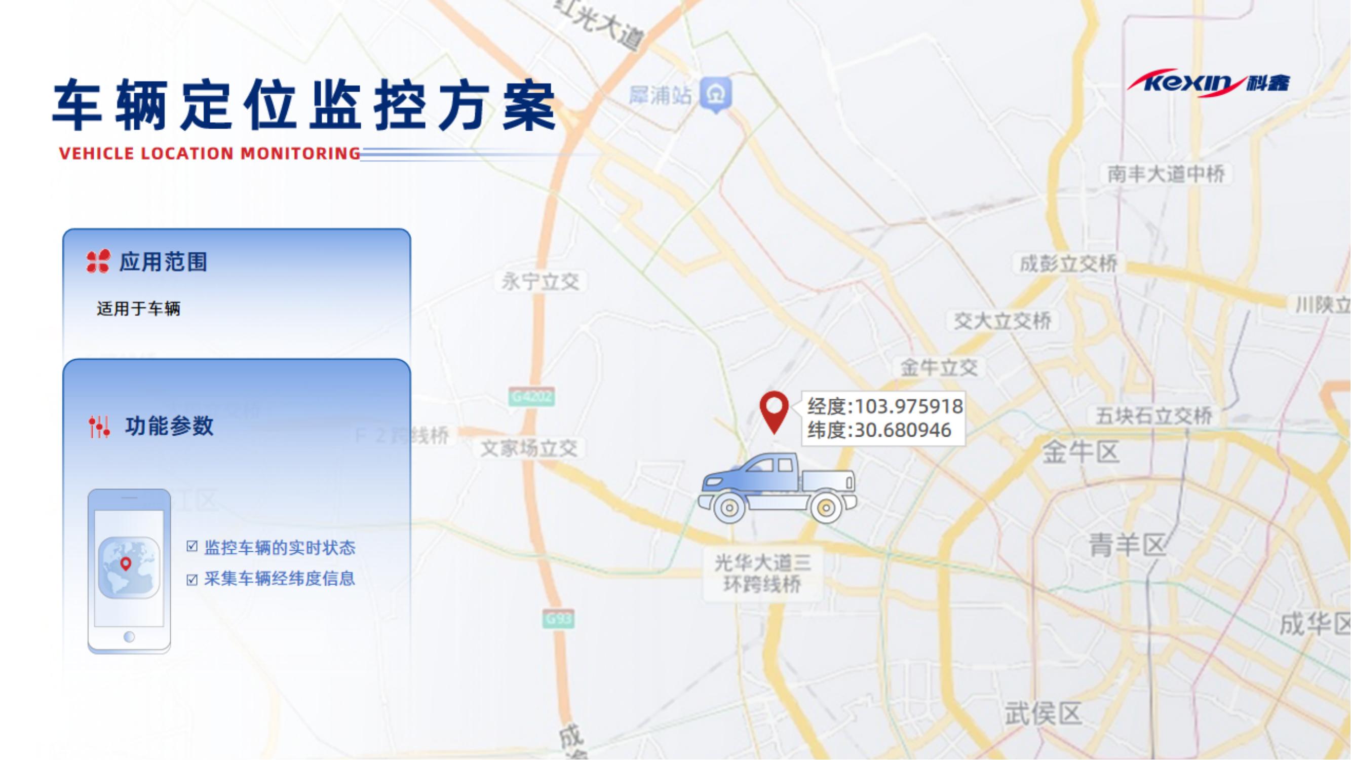车辆定位监控