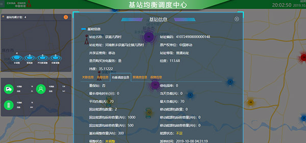 基站均衡调度中心