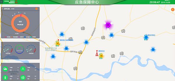 应急保障中心