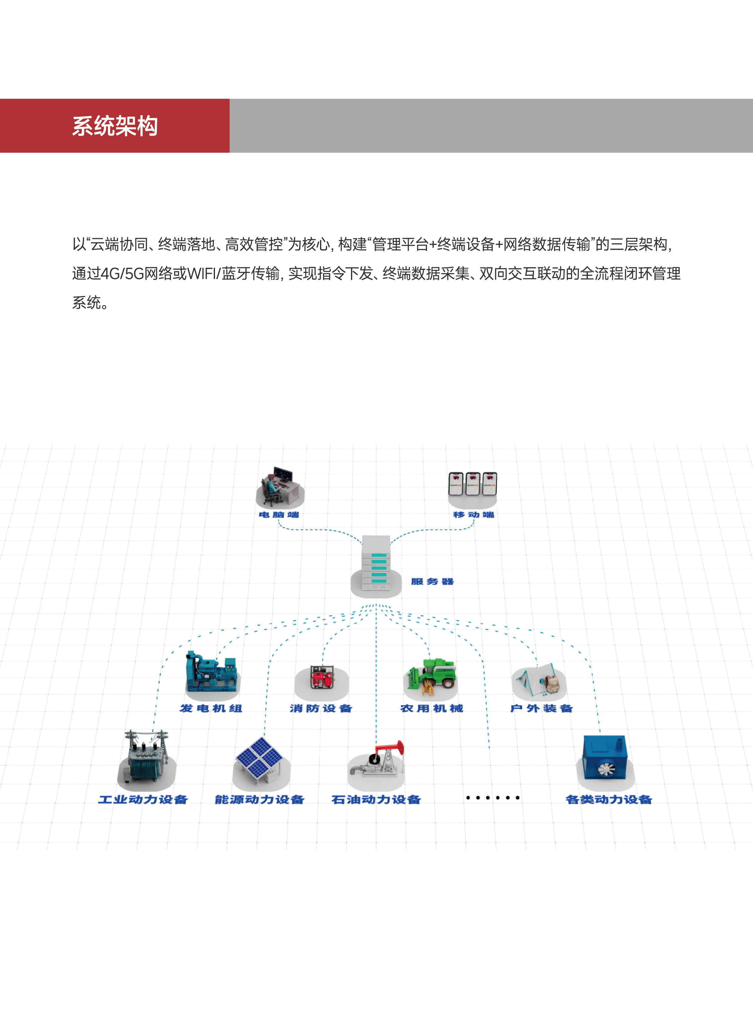 Smart Brochure 02