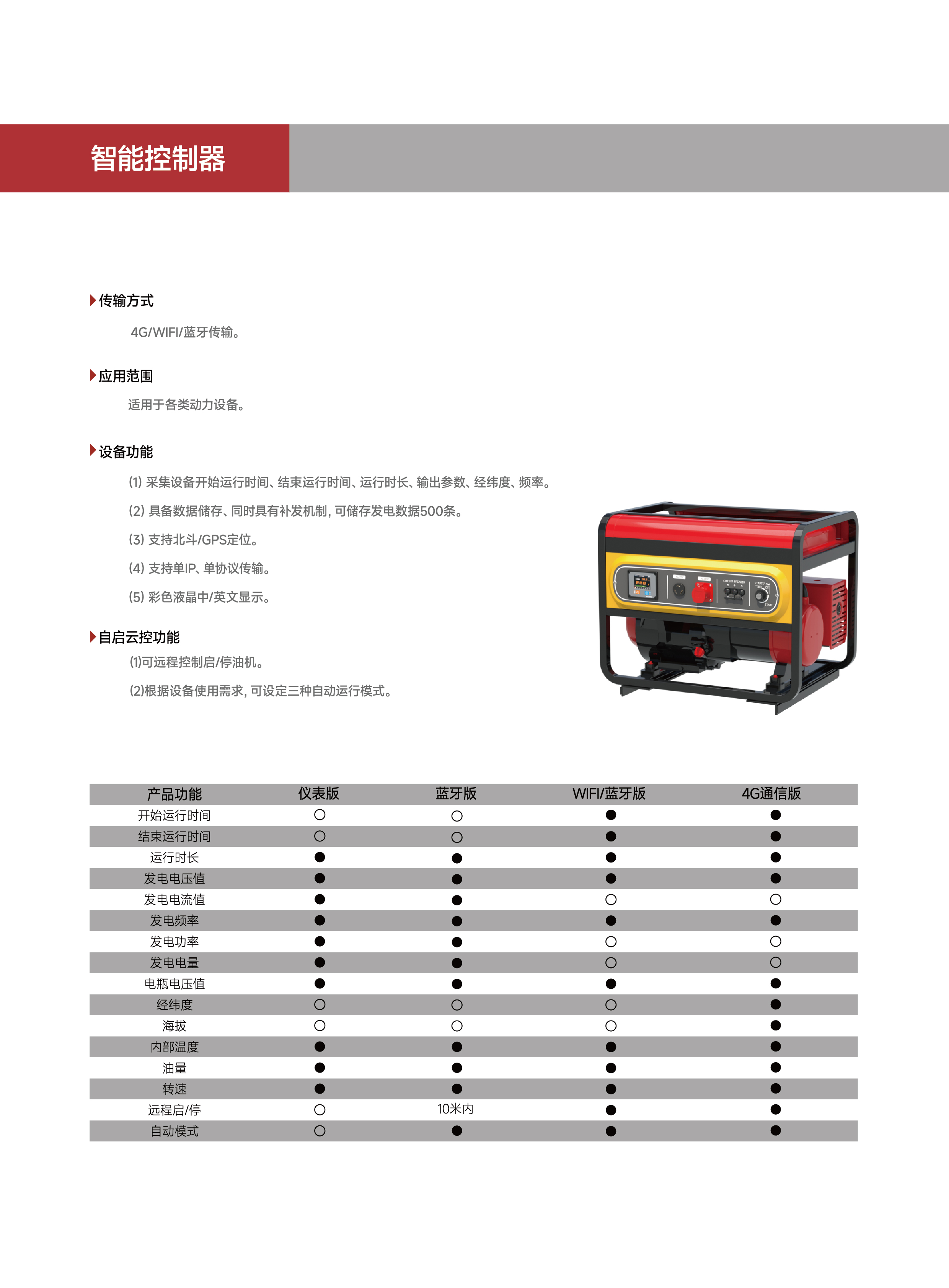 Smart Brochure 03